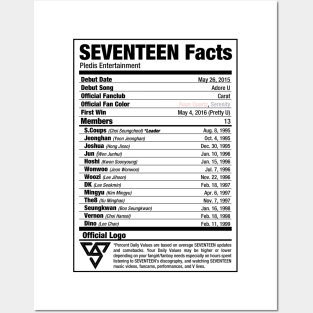SEVENTEEN Nutritional Facts Posters and Art